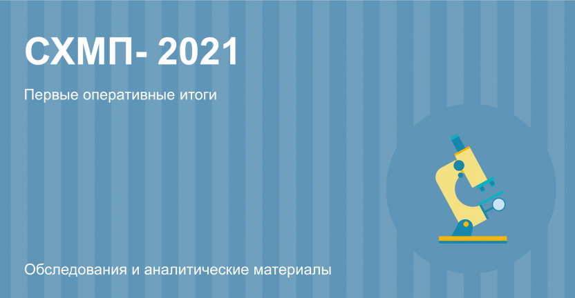 Сельскохозяйственная микроперепись 2021 года. Первые оперативные итоги по Ивановской области