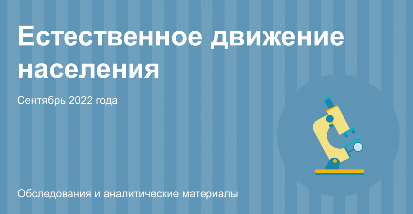 Естественное движение населения Ивановской области за сентябрь 2022 года