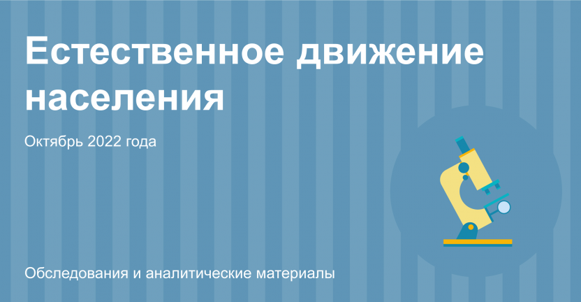 Естественное движение населения Ивановской области за октябрь 2022 года